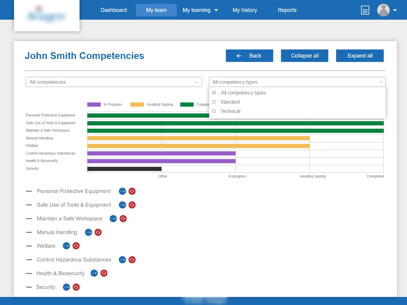 Screen 3 - viewing employee competencies.